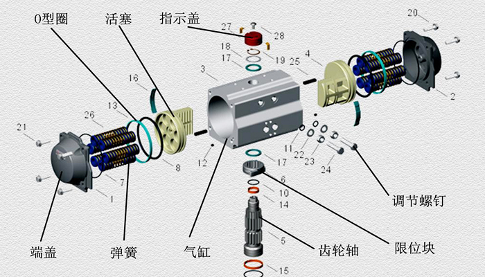 避震器润滑油